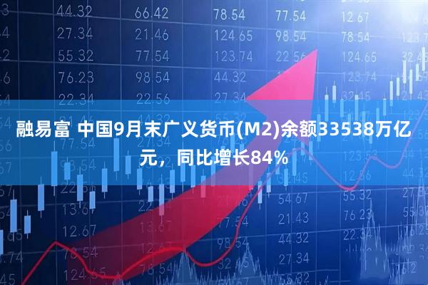 融易富 中国9月末广义货币(M2)余额33538万亿元，同比增长84%