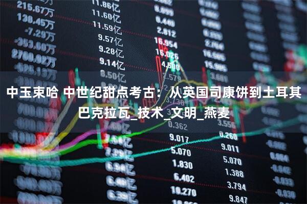 中玉束哈 中世纪甜点考古：从英国司康饼到土耳其巴克拉瓦_技术_文明_燕麦