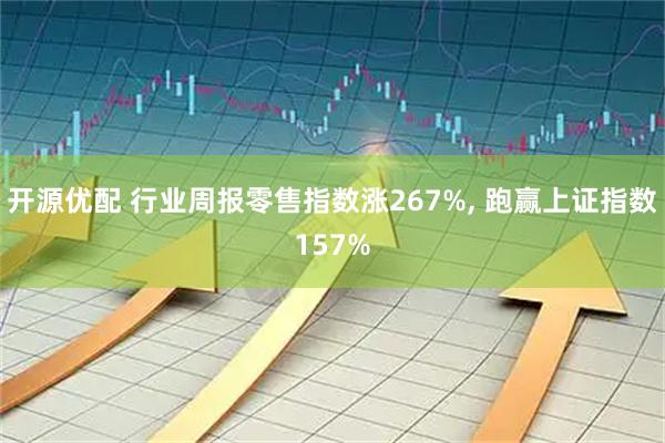开源优配 行业周报零售指数涨267%, 跑赢上证指数157%