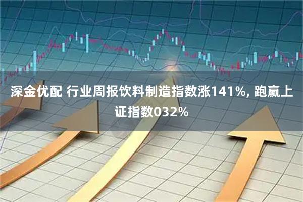 深金优配 行业周报饮料制造指数涨141%, 跑赢上证指数032%