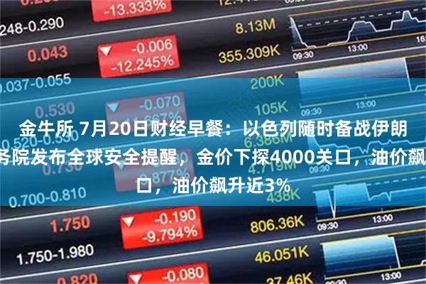 金牛所 7月20日财经早餐：以色列随时备战伊朗，美国务院发布全球安全提醒，金价下探4000关口，油价飙升近3%